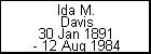 Ida M. Davis