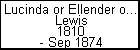 Lucinda or Ellender or Elanor or Elander Lewis